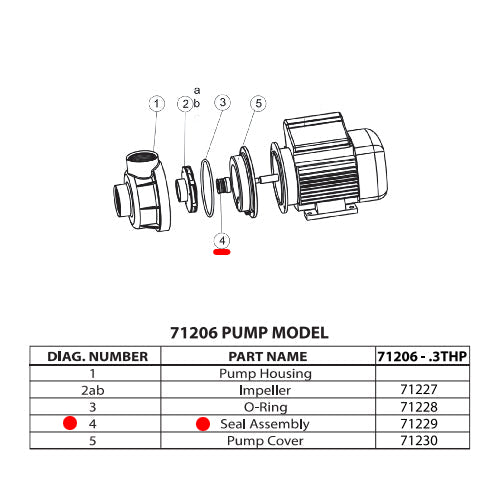 Seal Assembly for Model 71206, 71236 & 71406 Series Pumps (Part 71430)