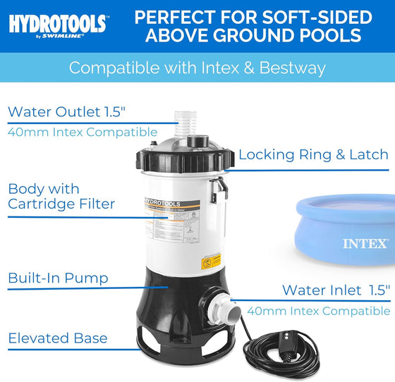 Sure-Flo Cartridge Filter System (#76021)