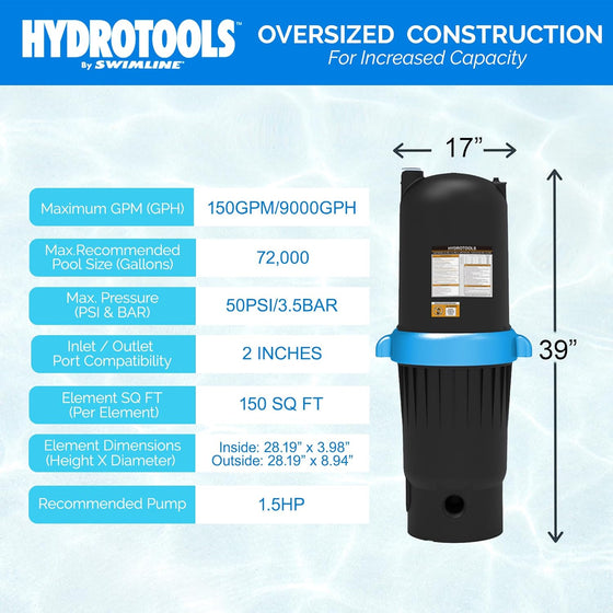 150 Sq Ft Pool Cartridge Filter Tank and Element (#76152)