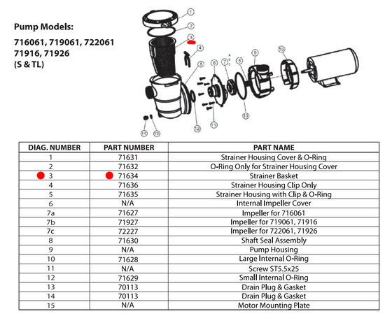 Debris Basket for 716061, 719061, 722061, 71916 & 71926 Pumps (Part 71634)