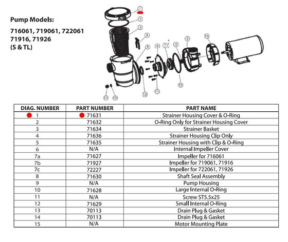 Debris Trap Cover for 716061, 719061, 722061, 71916 & 71926 Pumps (Part 71631)