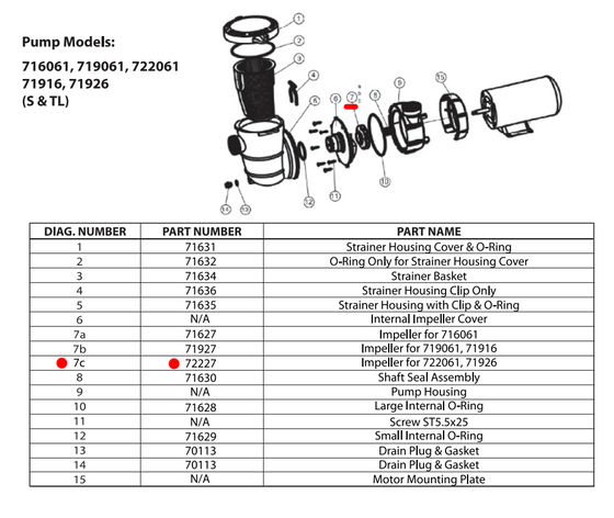 Pump Impeller for 722061 Pumps (Part 72227)