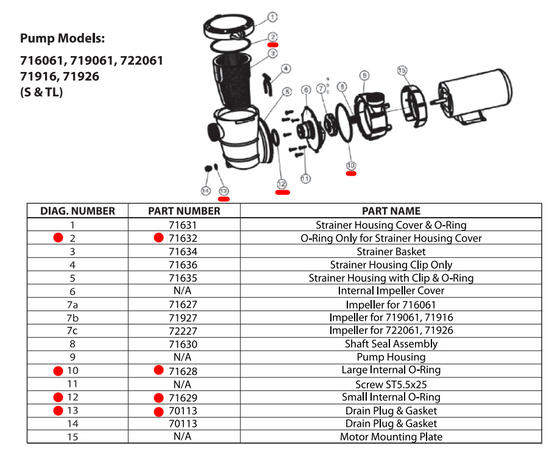 Internal Seal & O-Ring Set for 716061, 719061, 722061, 71916 & 71926 Pumps (Part 71625)