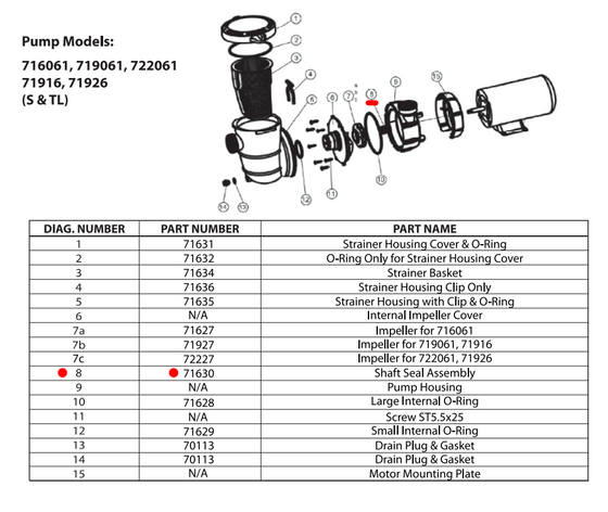 Shaft Seal for 716061, 719061, 722061, 71916 & 71926 Pumps (Part 71630)
