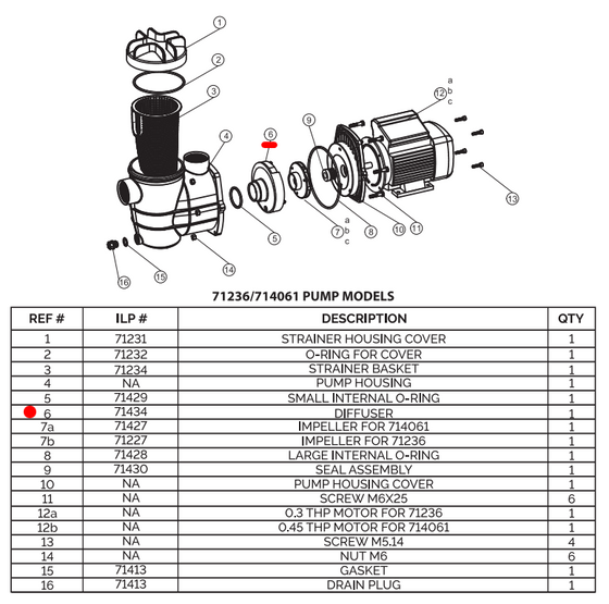 Diffuser for Model 71236 & 714061 Series Pumps (Part 71434)