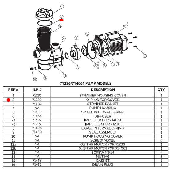 Debris Trap Cover O-Ring for Model 71236 & 714061 Pumps (Part 71232)