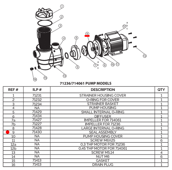 Seal Assembly for Model 71206, 71236 & 71406 Series Pumps (Part 71430)