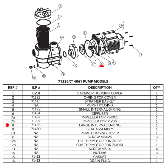 Internal O-Ring for Model 71236 & 714061 Pumps (Part 71428)