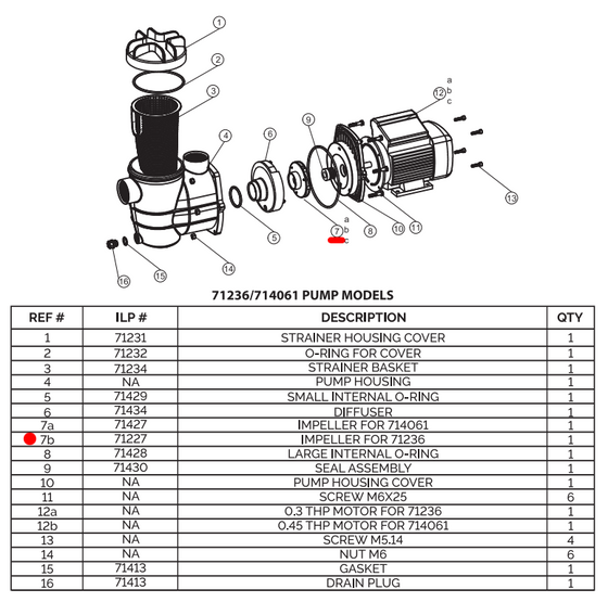 Pump Impeller for 0.33 HP Model 71206 & 71236 Pumps (Part 71227)