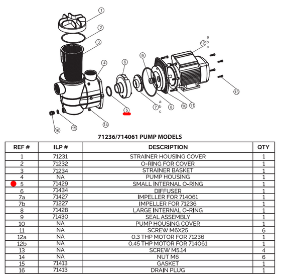 Small Internal O-Ring for 71236 & 714061 Series Pumps (Part 71429)