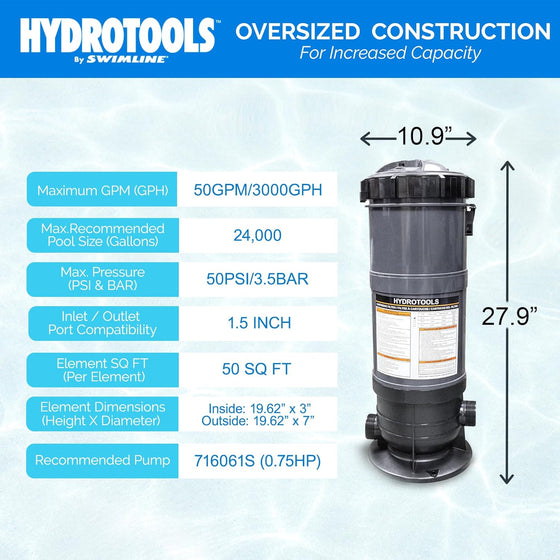 Sure-Flo 50 Sq Ft Cartridge Filter System (#76050)