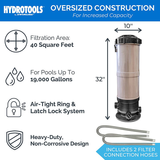 Extra-Flo 0.9 HP 40 Sq Ft Cartridge Filter System (#70151)