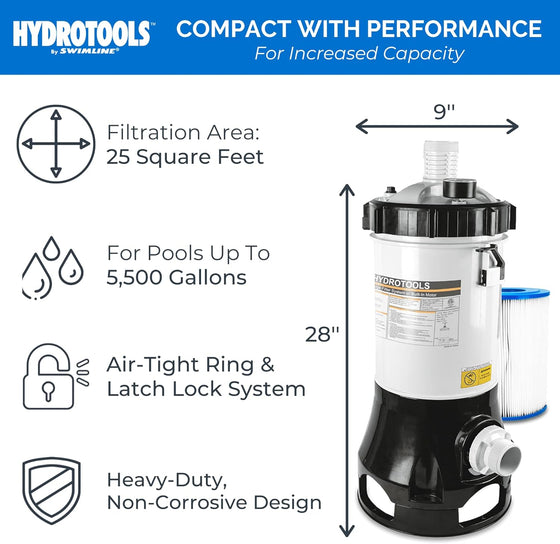 Sure-Flo Cartridge Filter System (#76021)