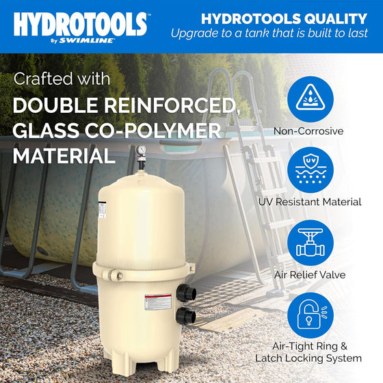 High Capacity 480 Sq Ft Pool Cartridge Filter Tank and Elements (#76480)