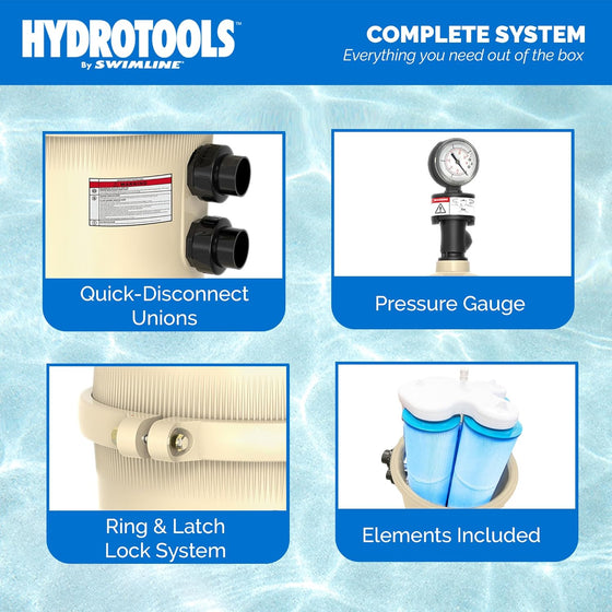 High Capacity 480 Sq Ft Pool Cartridge Filter Tank and Elements (#76480)