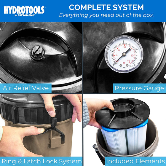 Extra-Flo 0.9 HP 40 Sq Ft Cartridge Filter System (#70151)