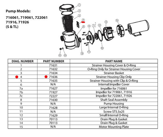Strainer Housing Clip for 716061, 719061, 722061 & 71926 Pumps (Part 71636)
