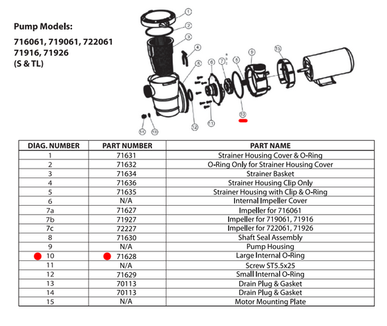 Large Internal O-Ring for 716061, 719061, 722061 & 71926 Pumps (Part 71628)