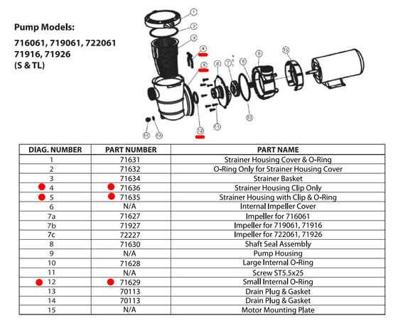 Strainer Housing, Clip & O-Ring for 716061, 719061, 722061 & 71926 Pumps (Part 71635)