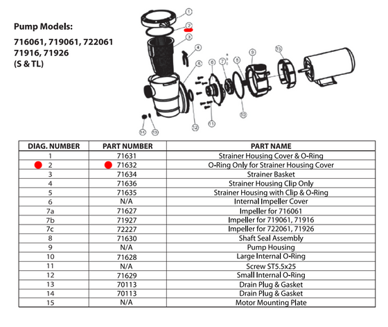 Debris Trap Cover O-Ring for 716061, 719061, 722061, 71916 & 71926 Pumps (Part 71632)