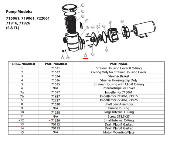 Small Internal O-Ring for 716061, 719061, 722061, 71916 & 71926 Pumps (Part 71629)