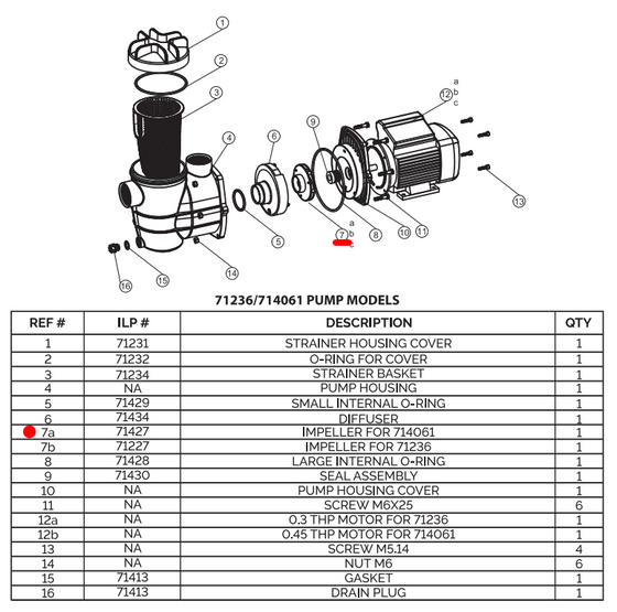 Pump Impeller for 1/2 HP 714061 Pumps (Part 71427)