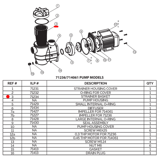 Pre-Filter Debris Basket for 71236 & 714061 Pumps (Part 71234)