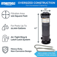 Hydrotools Model 76101 SURE-FLO 100 SQ FT Cartridge Filter System with 1.2 THP Pump