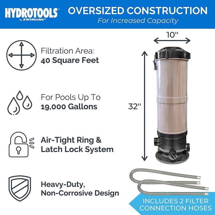 Hydrotools Model 70151 EXTRA-FLO 40 SQ FT Cartridge Filter System with 0.9 THP Pump