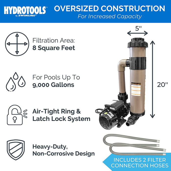 Hydrotools Model 70026 Complete 0.33 HP Cartridge Type Filter System