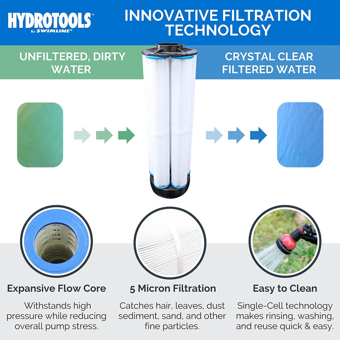 Hydrotools Model 70151 EXTRA-FLO 40 SQ FT Cartridge Filter System with 0.9 THP Pump