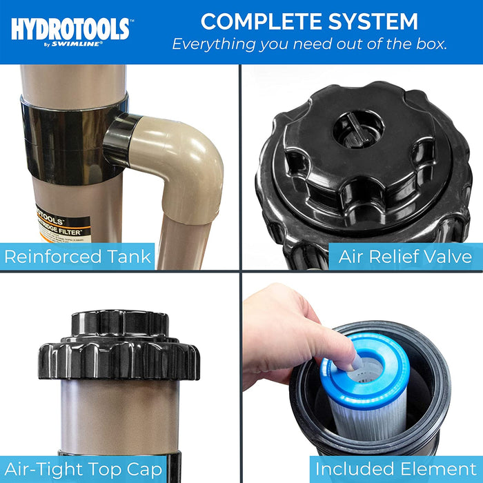 Hydrotools Model 70026 Complete 0.33 HP Cartridge Type Filter System